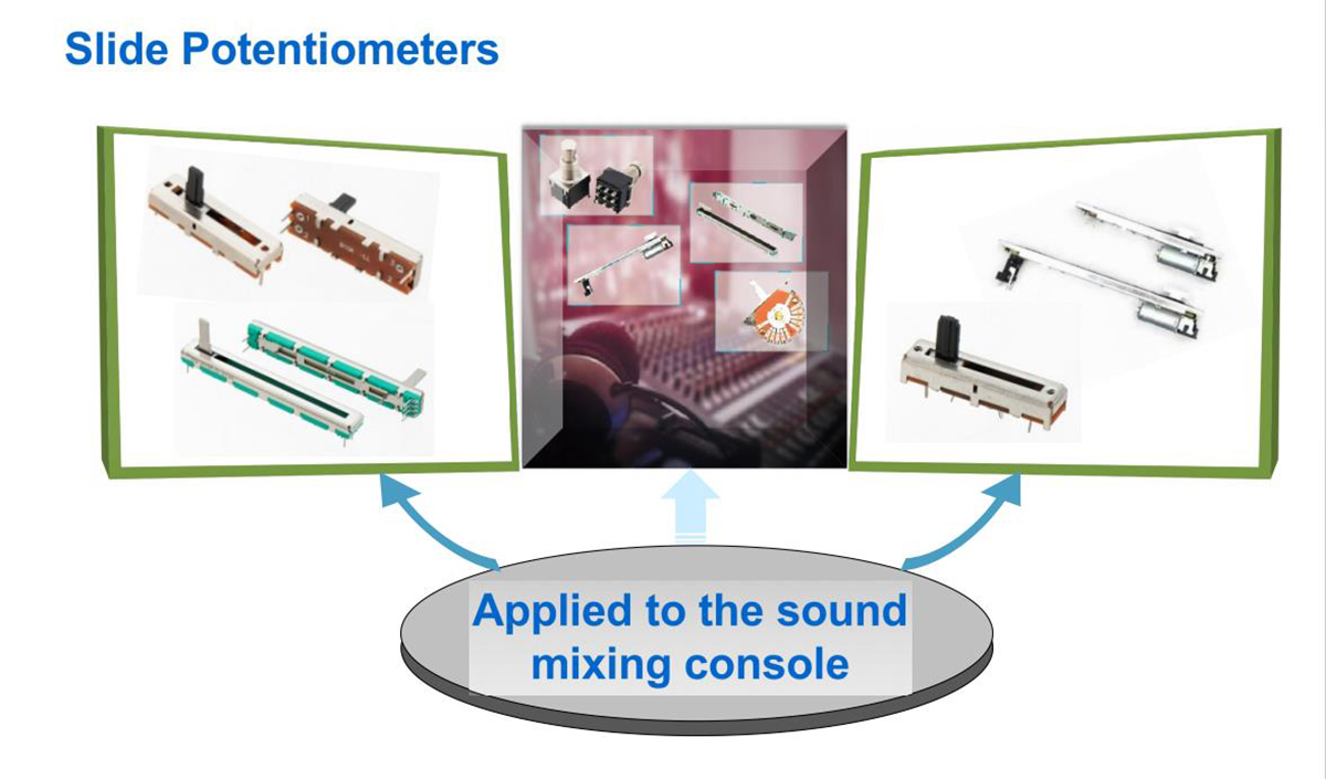 Lighting dimming applications